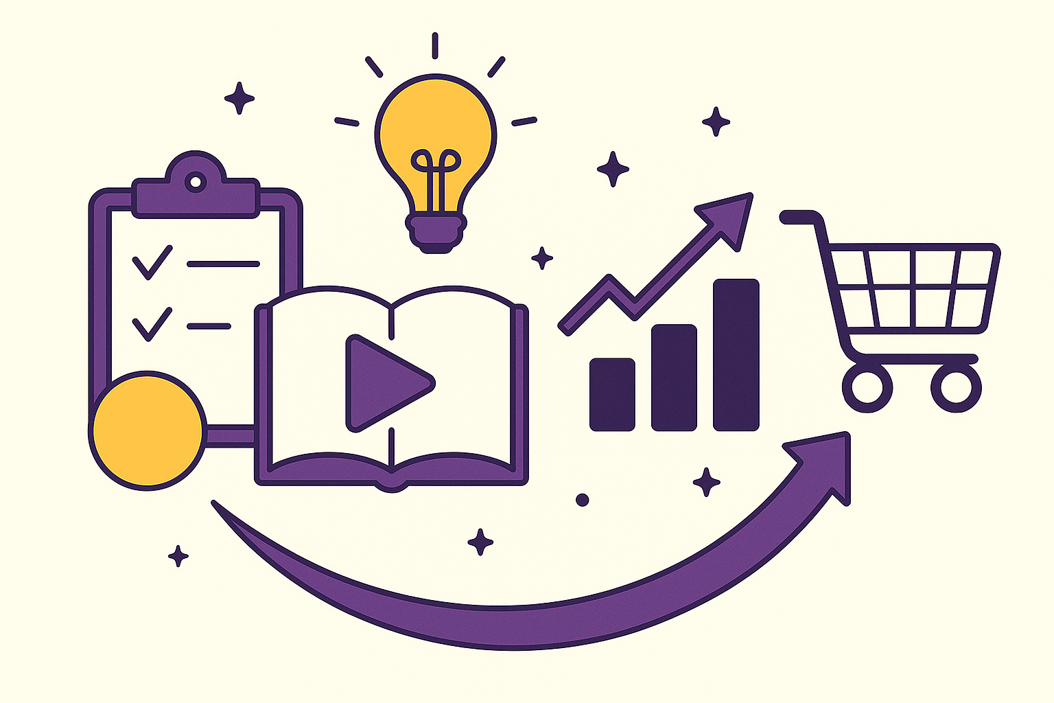 como/ criar conteudo que converte